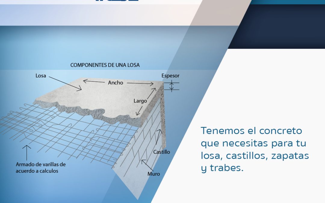 Componentes de una losa